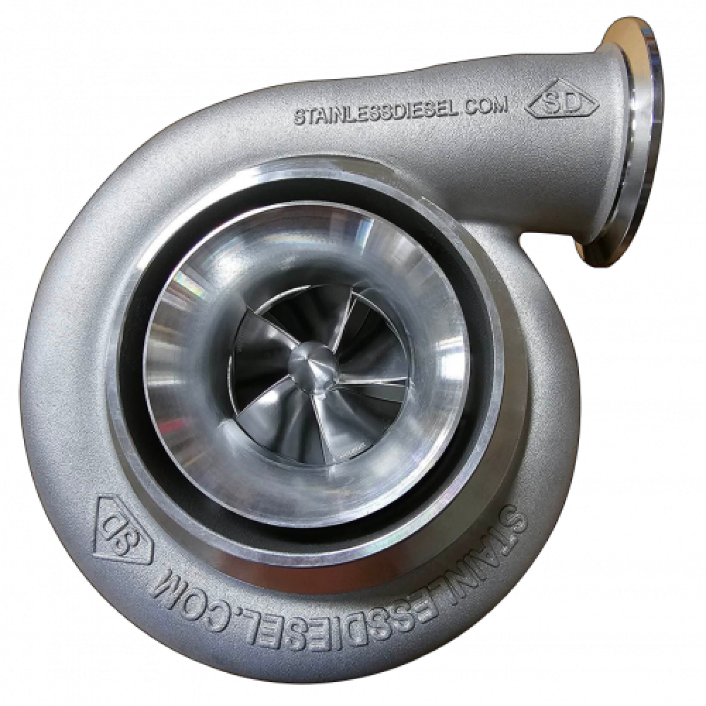 Turbos